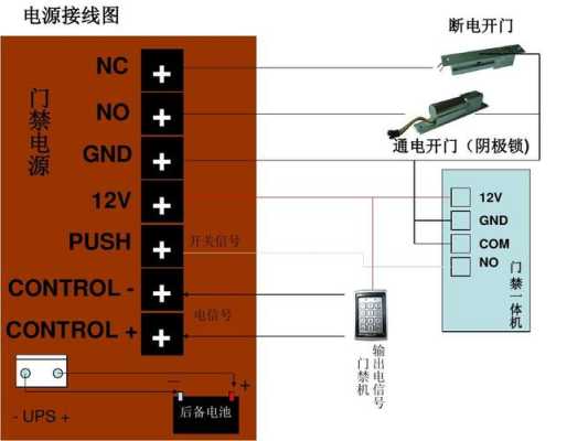 门禁怎么接线，门禁怎么接线方法-第1张图片-安保之家