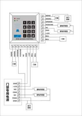 门禁怎么接线，门禁怎么接线方法-第2张图片-安保之家