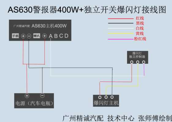 报警器怎么接线（报警器线的正确接线方法）-第3张图片-安保之家