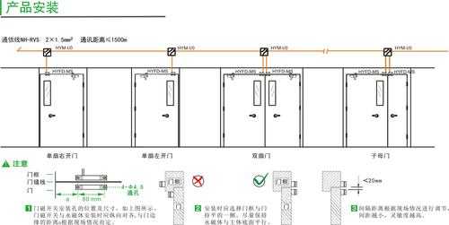 门磁怎么安装（楼房电井门门磁怎么装）-第3张图片-安保之家