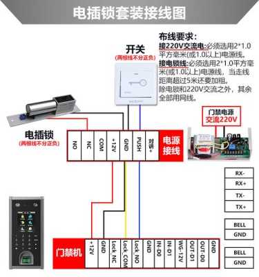 门禁锁怎么开（门禁锁怎么开门步骤）-第1张图片-安保之家