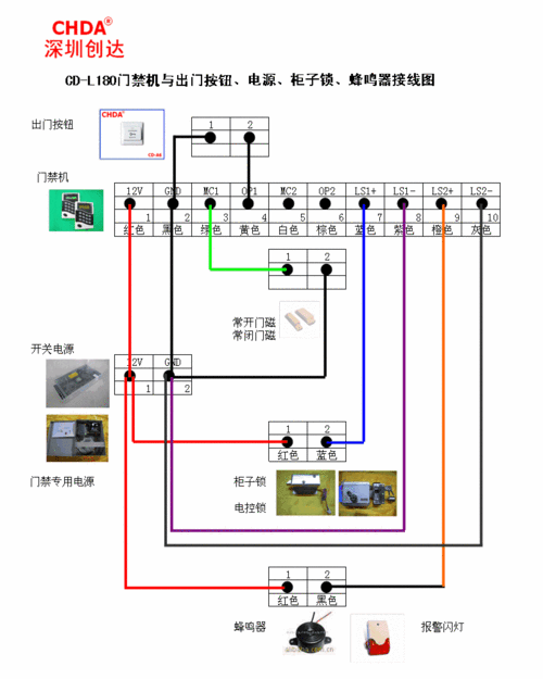 木门门禁系统安装方法，门禁系统怎么安装电路图-第2张图片-安保之家