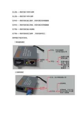 光纤收发器怎么用（光纤收发器怎么使用）-第3张图片-安保之家