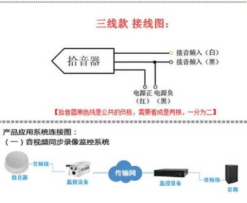 拾音器怎么接线（海康DS-2DC4223Iw-DE拾音器怎么接线）-第2张图片-安保之家