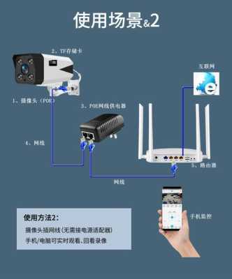 有线摄像头怎么安装（怎么把有线摄像头改成无线的）-第3张图片-安保之家