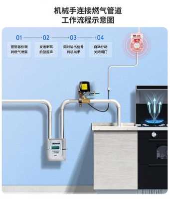 天然气报警器怎么安装（天然气报警器怎么安装视频）-第3张图片-安保之家