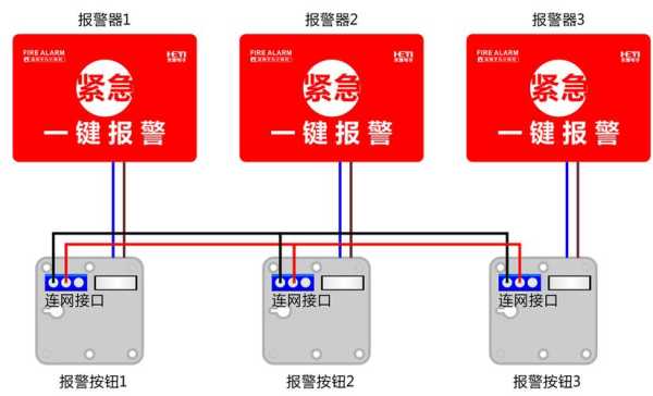 一键报警系统遥控器怎么用，报警开关怎么用视频教程-第2张图片-安保之家