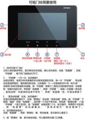 可视门铃怎么开门（可视门铃怎么开机）-第1张图片-安保之家