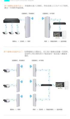 无线网桥怎么安装图解（无线网桥怎么安装图解 监控中心）-第3张图片-安保之家