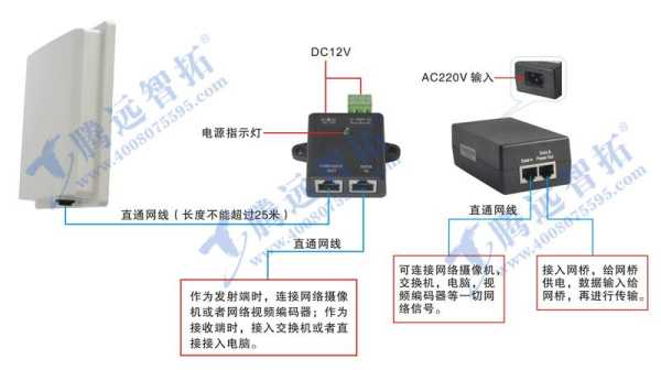 poe网桥怎么配对，poe怎么接线-第1张图片-安保之家