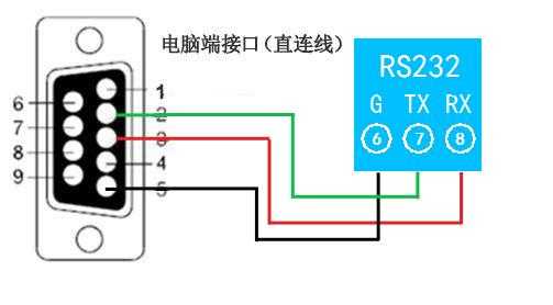 485正确接线法，485怎么接线-第3张图片-安保之家