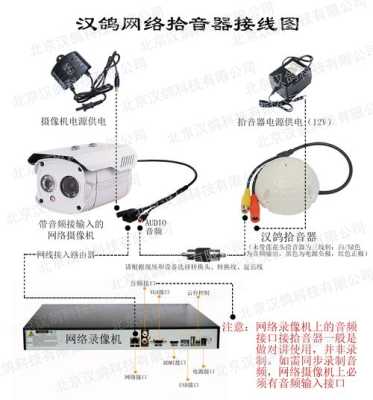 怎么接拾音器（怎么接拾音器音响）-第3张图片-安保之家