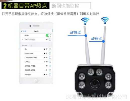 无线监控怎么用（监控怎么连接wifi）-第2张图片-安保之家