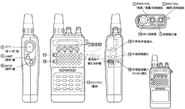 对讲机扫描功能怎么用（gt12对讲机扫描模式怎么设置）-第3张图片-安保之家