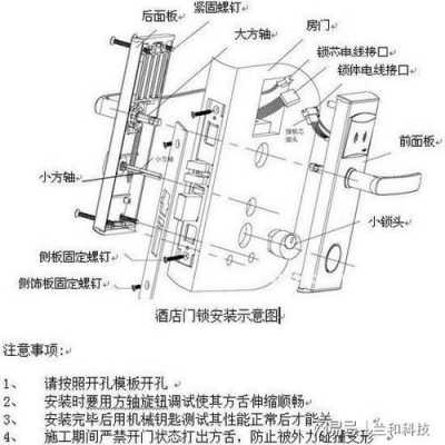 防盗锁安装步骤图，防盗锁怎么装?图解-第1张图片-安保之家