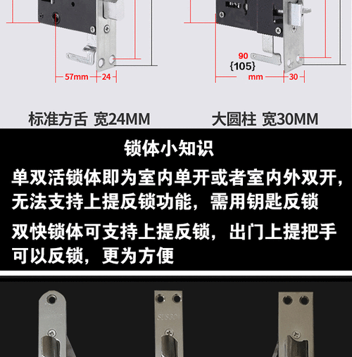 防盗锁安装步骤图，防盗锁怎么装?图解-第3张图片-安保之家