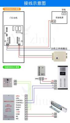 楼道门铃4线怎么接，门铃线怎么接线-第2张图片-安保之家