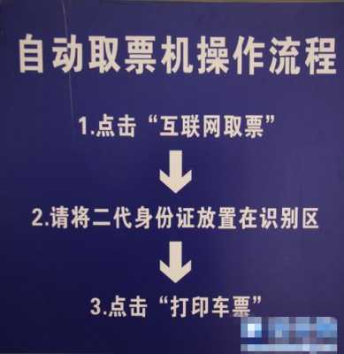 网上订的火车票,它往手机里发了一个取票号,怎么用?怎么取票，取号机怎么用图解-第1张图片-安保之家