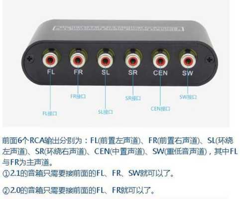 模拟和同轴怎么区分（模拟和同轴怎么区分的）-第1张图片-安保之家