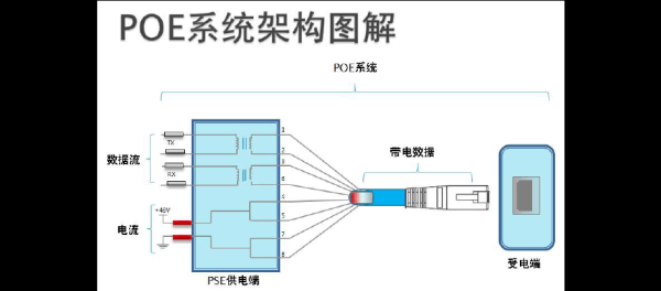 poe怎么用（poe怎么用gpt4）-第2张图片-安保之家