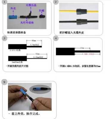 跪求光缆接续的方法和步骤，光缆怎么使用视频教程-第2张图片-安保之家