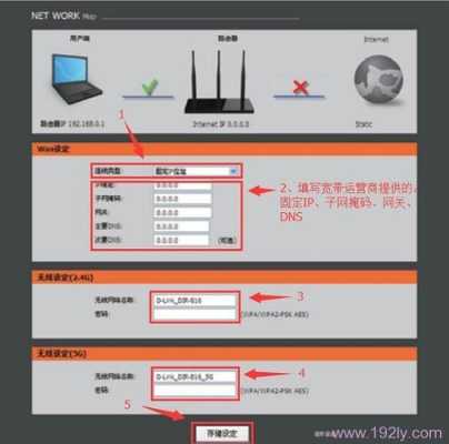 路由器和监控怎么设置（摄像头ip和路由器冲突怎么解决）-第1张图片-安保之家