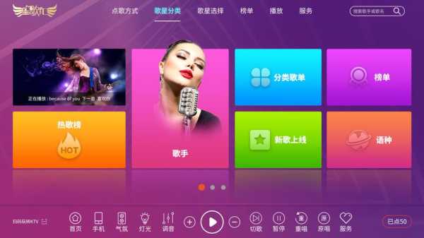 ktv点歌系统怎么用（ktv点歌系统怎么用的）-第1张图片-安保之家