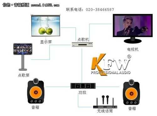 ktv点歌系统怎么用（ktv点歌系统怎么用的）-第3张图片-安保之家