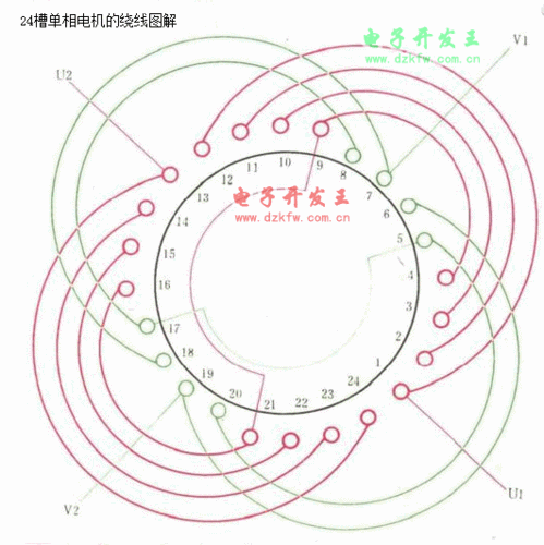 电机绕线圈最简单方法，地感线圈怎么绕视频-第1张图片-安保之家