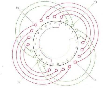 电机绕线圈最简单方法，地感线圈怎么绕视频-第2张图片-安保之家