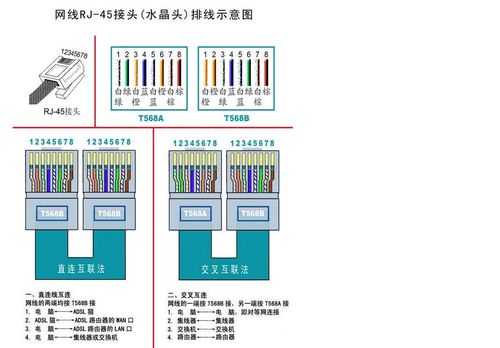 网线超过100米怎么办（网线超过100米的解决办法）-第2张图片-安保之家