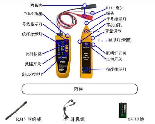 测线器怎么用，测线器的使用教程-第2张图片-安保之家