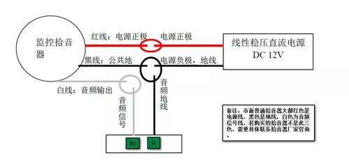 海康7800NVR怎样安装拾音器，监控拾音器怎么安装视频-第3张图片-安保之家