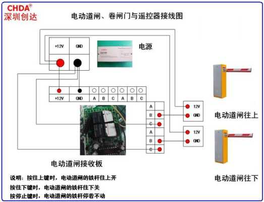 道闸怎么布线（道闸辅助摄像机怎么放线接线）-第2张图片-安保之家