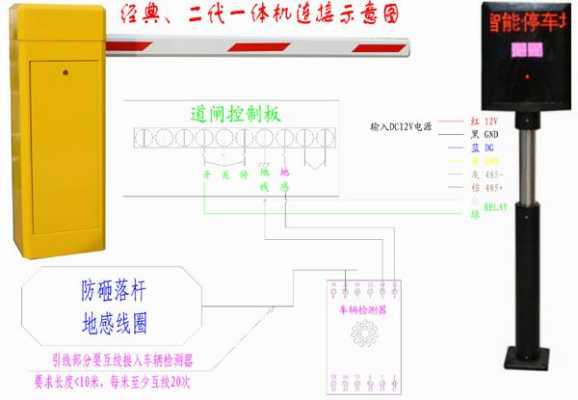 道闸怎么布线（道闸辅助摄像机怎么放线接线）-第1张图片-安保之家