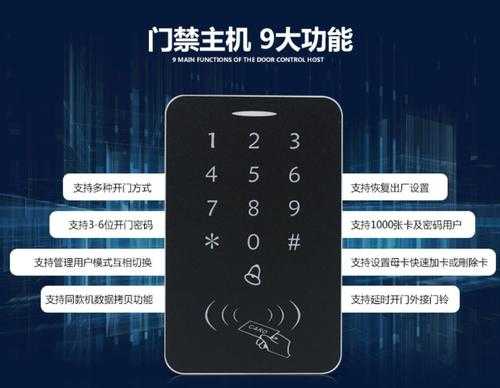 门禁怎么用密码开门（门禁怎么用密码开门,门卡密码锁怎么开）-第3张图片-安保之家