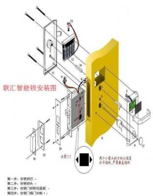 刷卡锁怎么安装方法（刷卡锁怎么安装方法图片）-第2张图片-安保之家