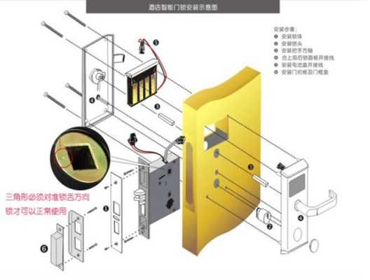 刷卡锁怎么安装方法（刷卡锁怎么安装方法图片）-第1张图片-安保之家