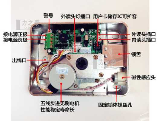 刷卡锁怎么安装方法（刷卡锁怎么安装方法图片）-第3张图片-安保之家