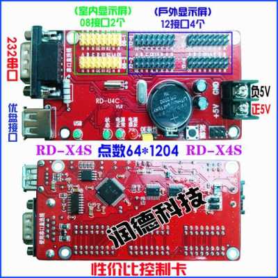 怎么查看led屏型号（怎么看LED显示屏控制卡的型号）-第2张图片-安保之家