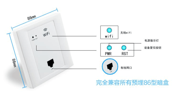 面板式无线ap怎么设置（ap面板怎么设置wifi）-第3张图片-安保之家