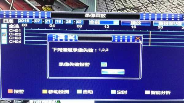监控回放失败怎么回事（监控回放失败怎么回事儿）-第3张图片-安保之家