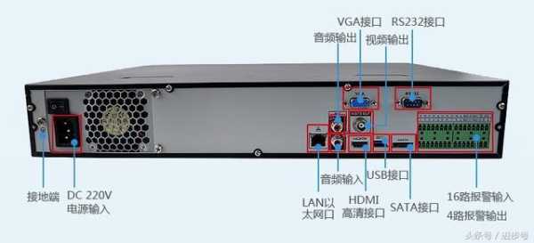 监控转换器怎么接线（led转换器正确接法）-第3张图片-安保之家