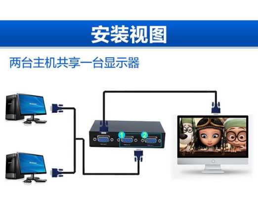 监控转换器怎么接线（led转换器正确接法）-第2张图片-安保之家