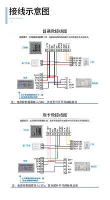 电控锁怎么安装方法（电控锁怎么安装方法视频）-第3张图片-安保之家