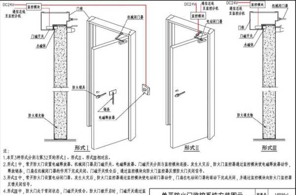 人防密闭门门磁安装方法，门磁的安装方法-第3张图片-安保之家