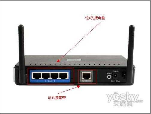 室外接收器怎么连接路由器，室外无线网卡怎么用的-第2张图片-安保之家