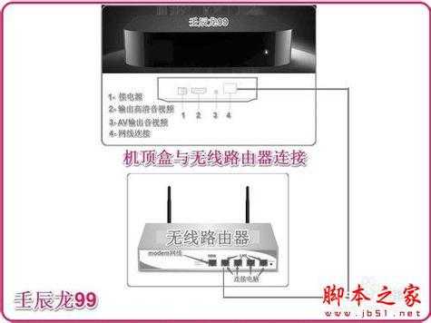 室外接收器怎么连接路由器，室外无线网卡怎么用的-第3张图片-安保之家