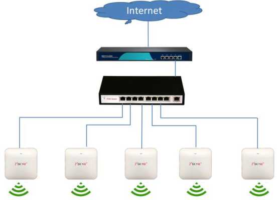 无线网放大器怎么使用（无线网放大器怎么使用教程）-第3张图片-安保之家