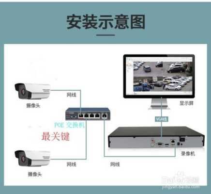 怎么安装摄像头家用（和家亲智能摄像头安装步骤）-第3张图片-安保之家